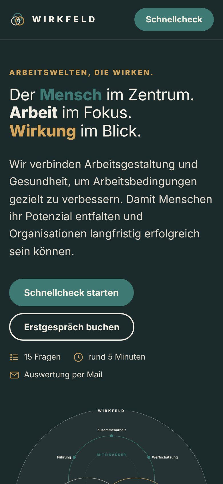 Wirkfeld auf dem Handy